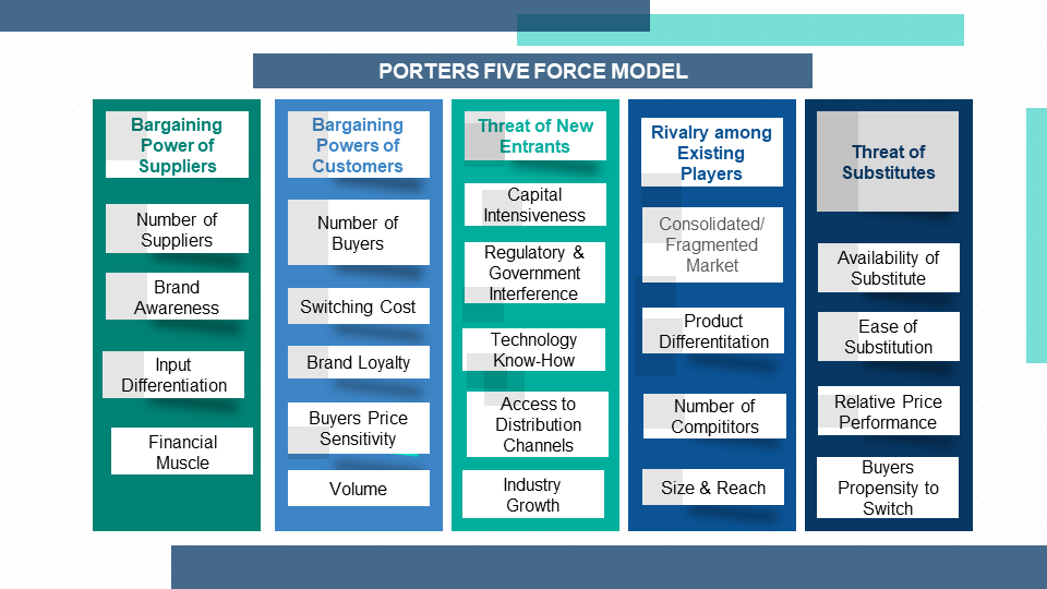 Slide3